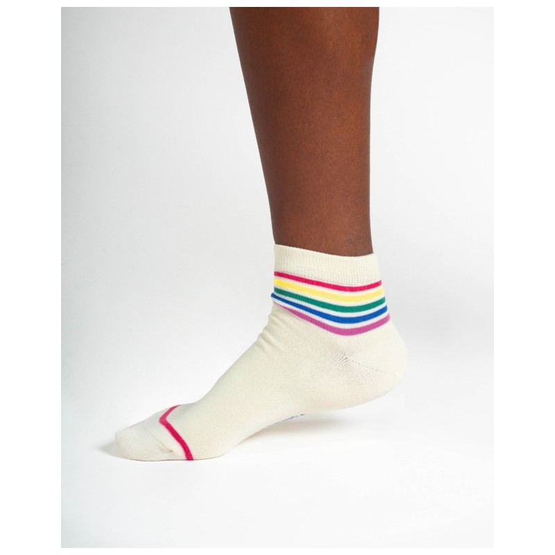 chaussettes fantaisie Marque Thought en bambou