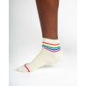 chaussettes fantaisie Marque Thought en bambou